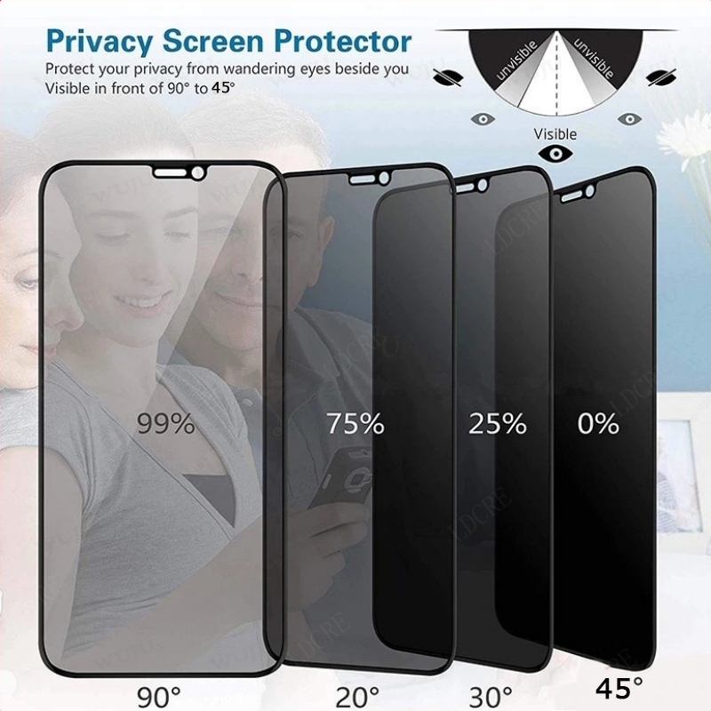 4Pcs For Vivo V40 Lite 5G Glas - đánh giá và giá Vivo V40