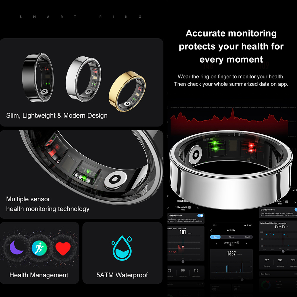 R09 Stainless Steel Smart Ring - đánh giá và giá Temperature Ring Skin