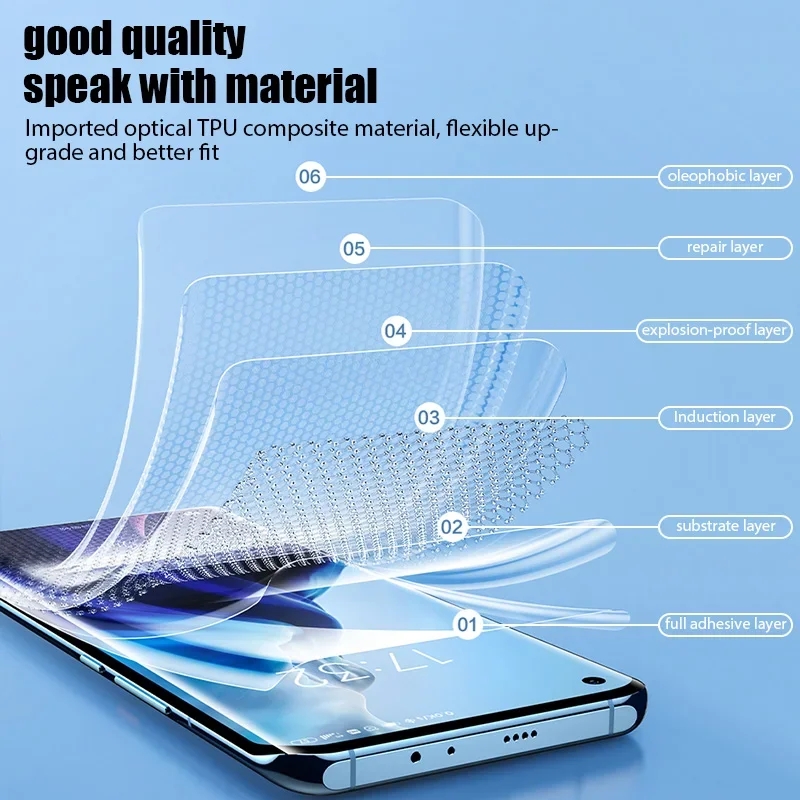 3Pcs Hydrogel Film For VIVO V4 - đánh giá và giá Vivo V40