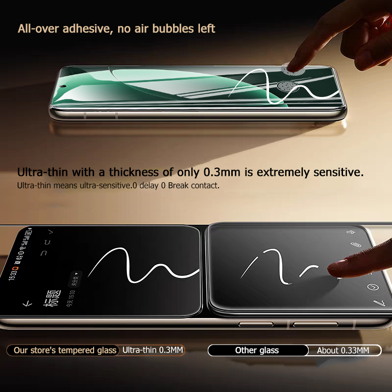 1-4PCS Tempered Glass For Real - đánh giá và giá Realme Gt 6